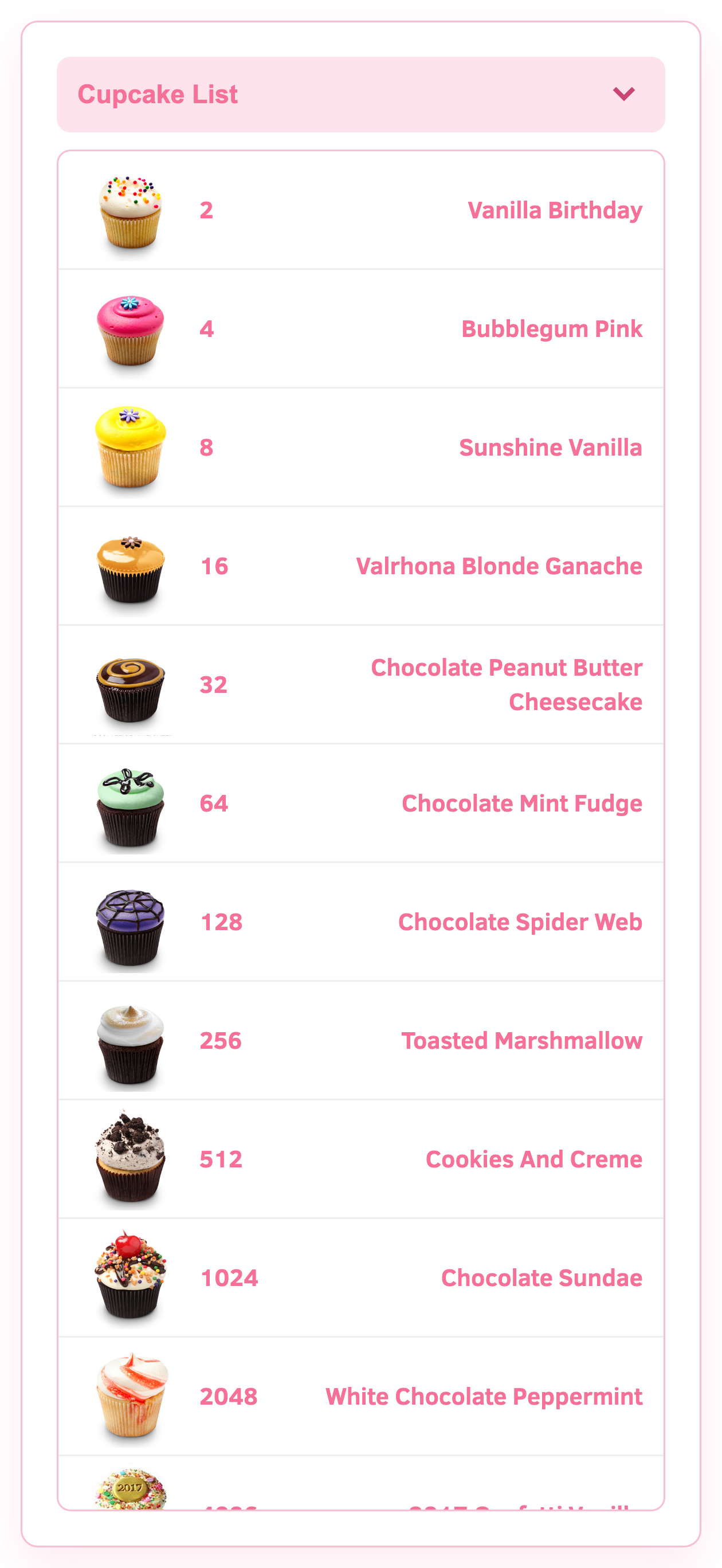 2048 Cupcake prepared cupcake list App Store screenshot